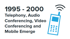 Telephony, audio conferencing, video conferencing and mobile emerge