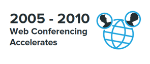 Web Conferencing takes off in 2005