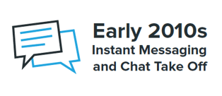 Instant Messaging and Chat