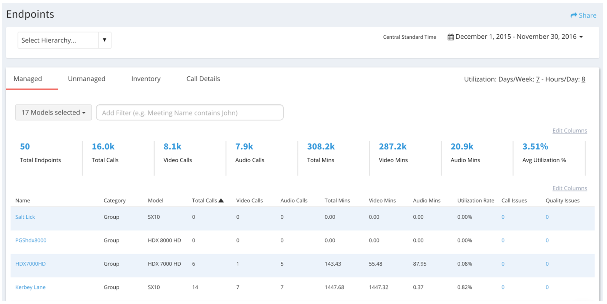 How to report on video endpoint and codec use