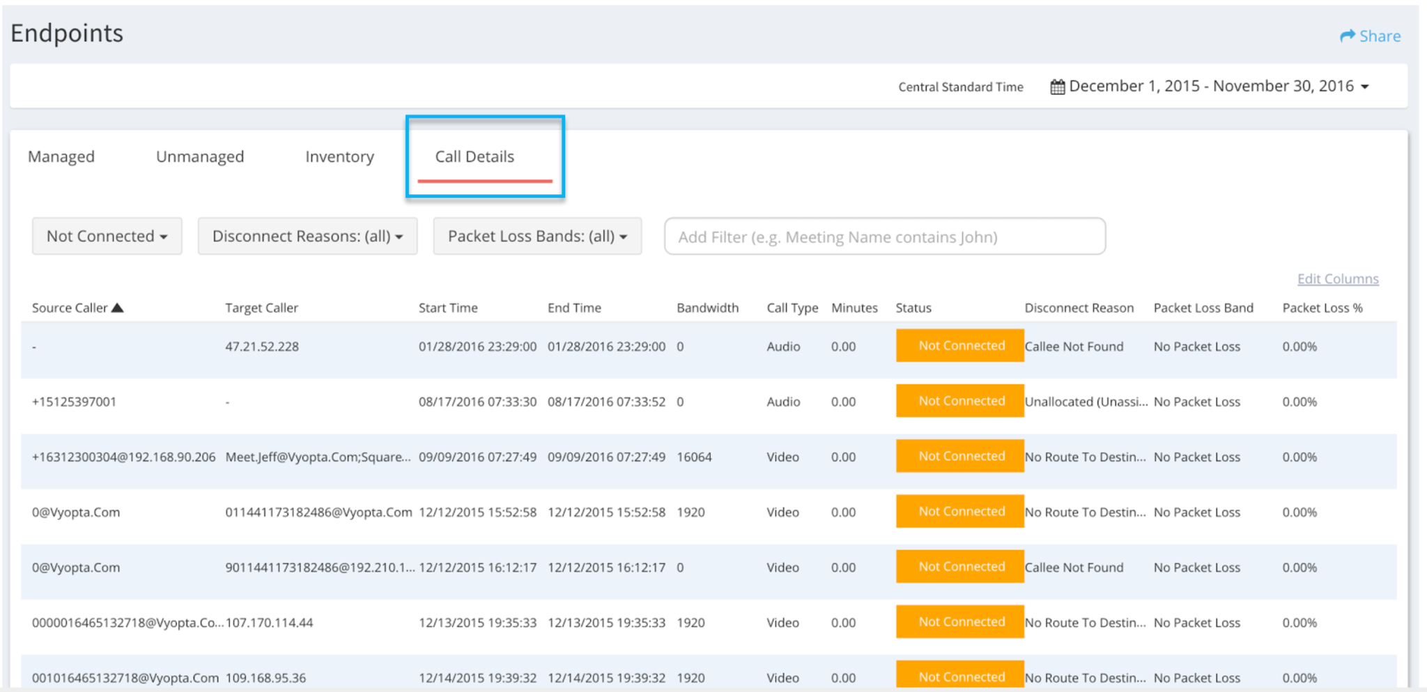 Video endpoint and codec call details report