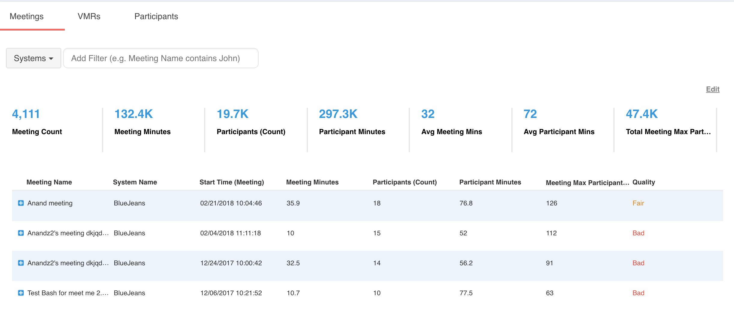March Product Update: User Tab, WebEx, BlueJeans and Participant Count