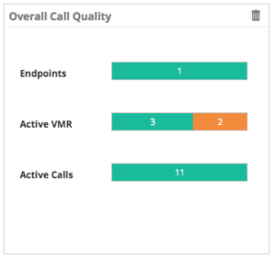 What’s New With Our Monitoring Features