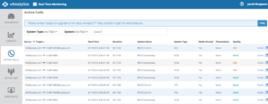 Figure 1 Real Time Call Quality Overview and Definitions