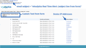 Performance Enhancement for Real Time Monitoring and Quality Alerts
