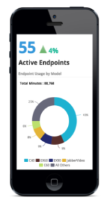 BONUS FEATURE! Start Accessing Real Time from Mobile