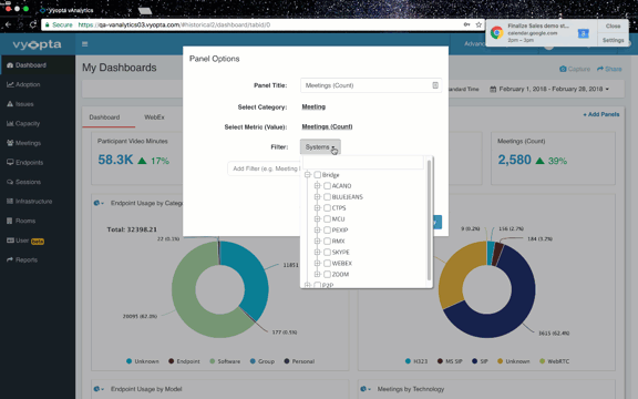PRODUCT UPDATE: User Analytics, Analytics for WebEx End of Life, and Migration to Advanced Analytics