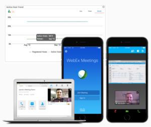 Measuring webex usage and adoption