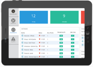 Real Time Monitoring and Alerts Update

