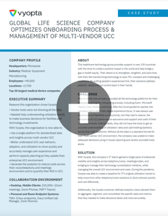 Medtronic Datasheet Image