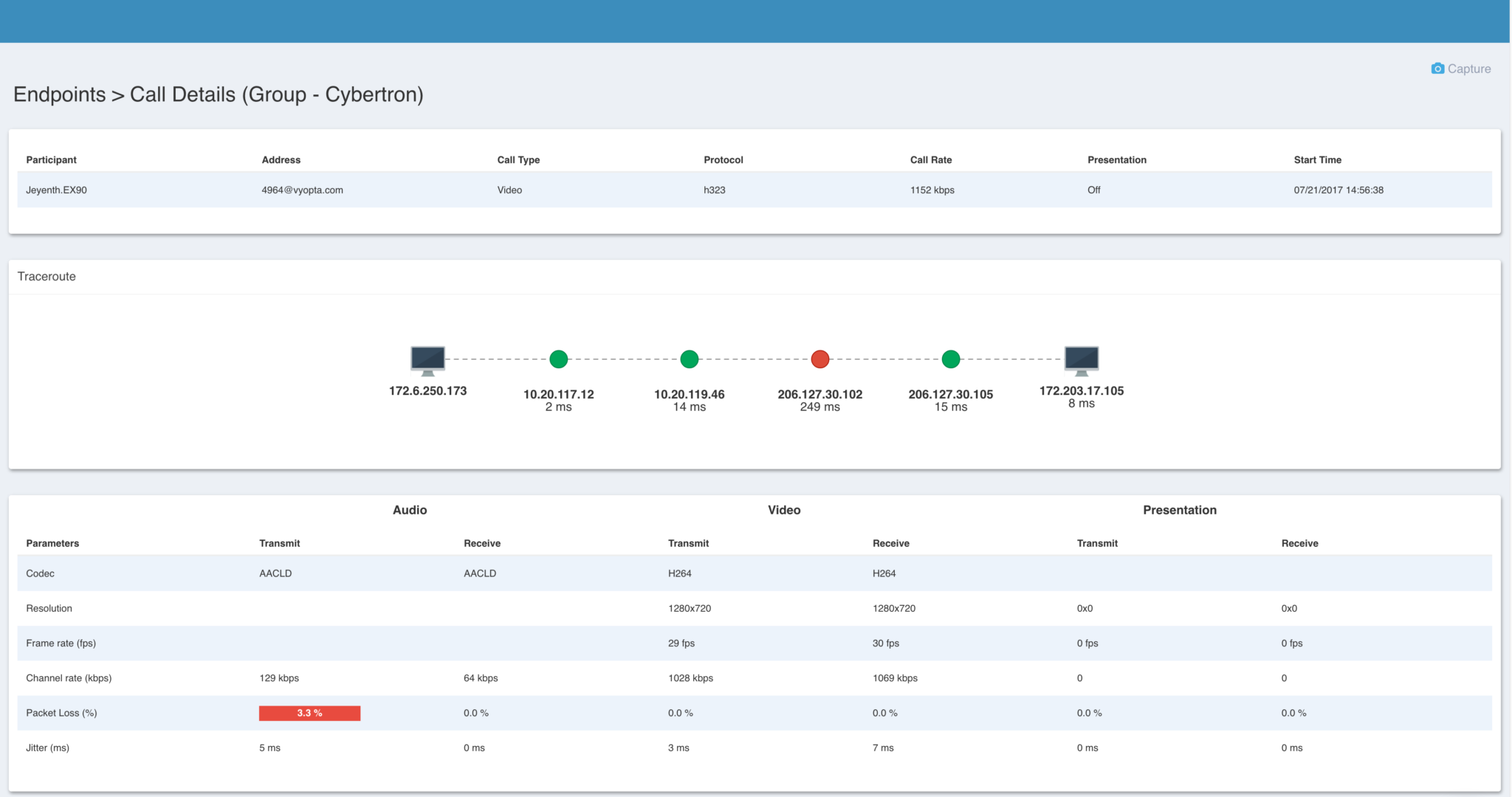 Troubleshoot calls 100x faster (with NEW PRODUCT FEATURES)