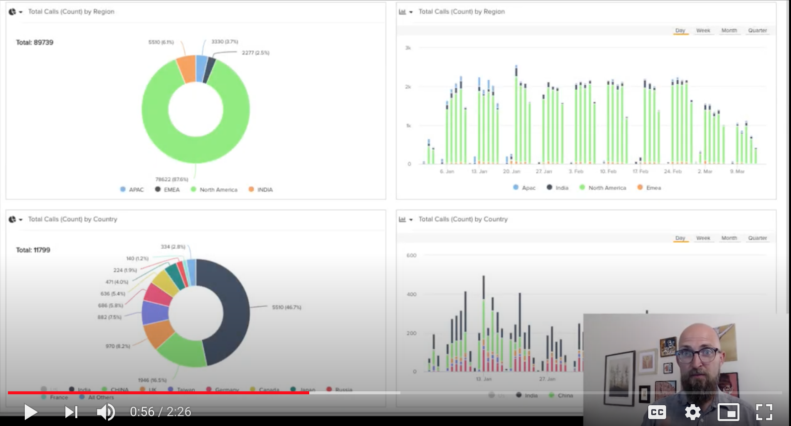 Matt Stevenson Talks UserTagging With Vyopta