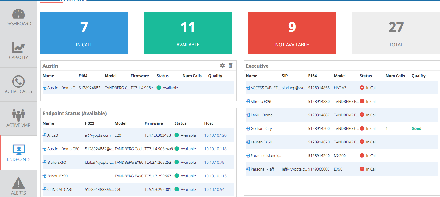 Real-Time Video Conferencing & Call Quality Monitoring