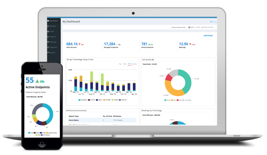 Performance Enhancement for Real Time Monitoring and Quality Alerts