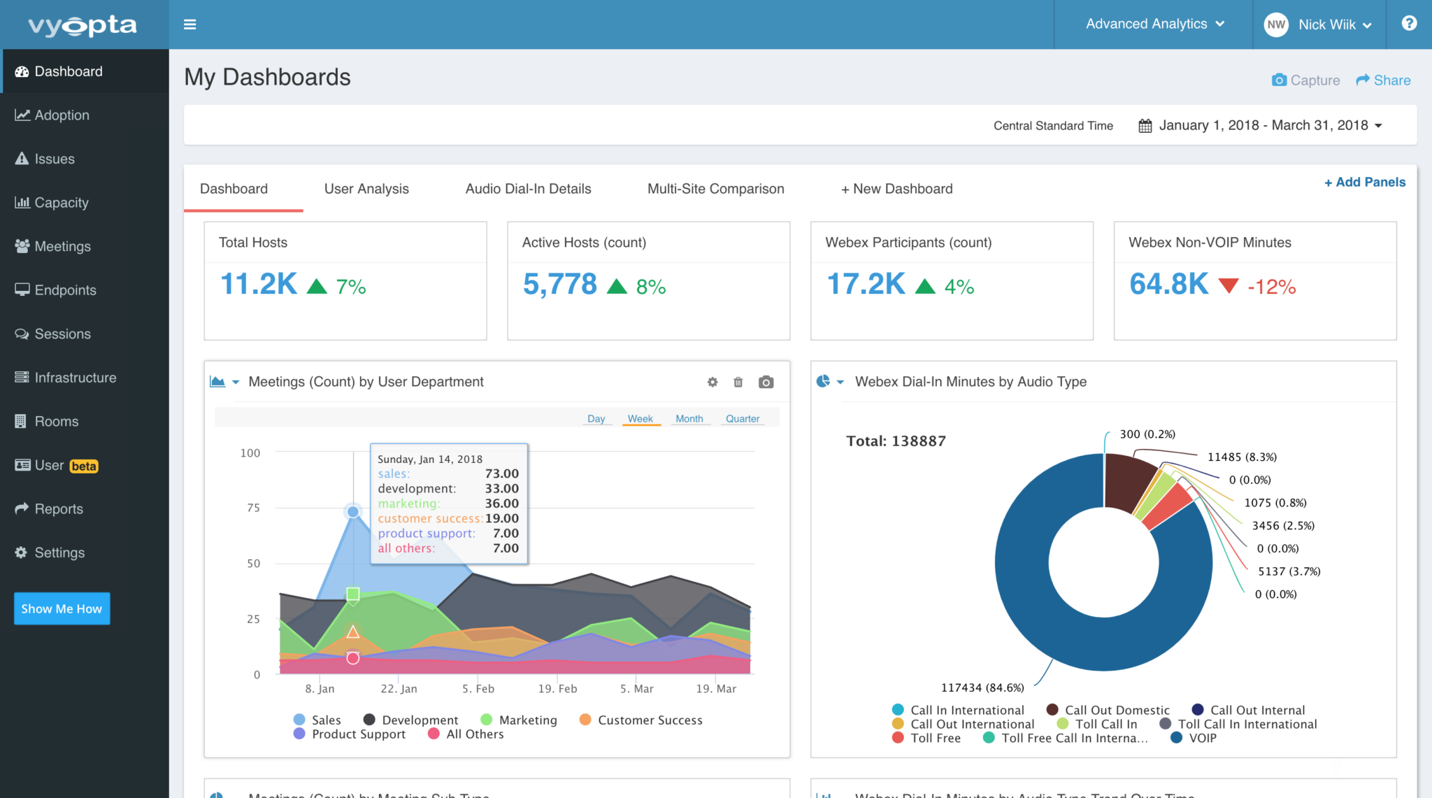 Webex capabilities