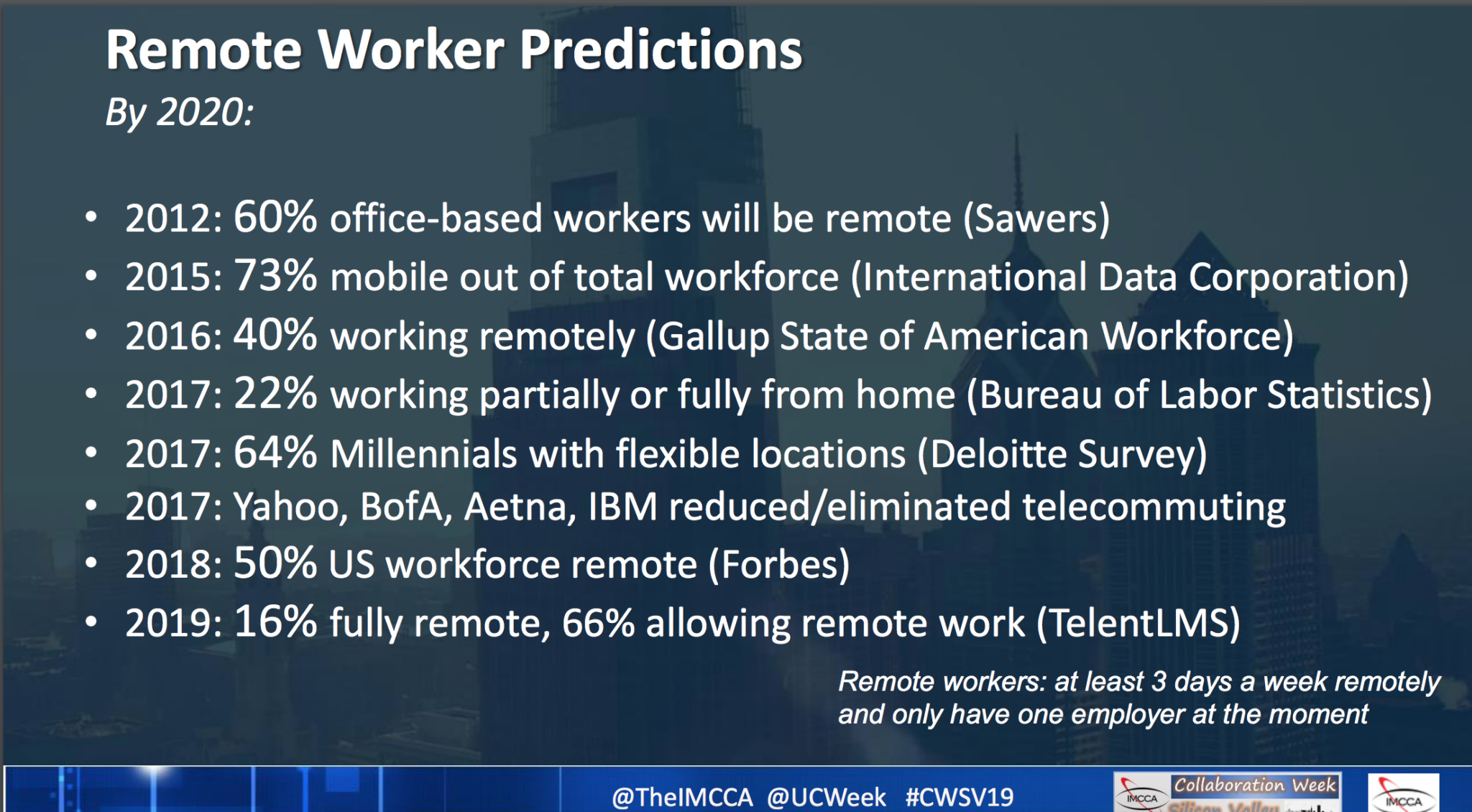 remote worker predictions